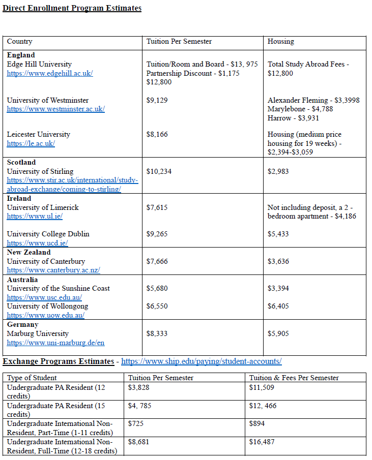 Direct Enrollment Program Estimates