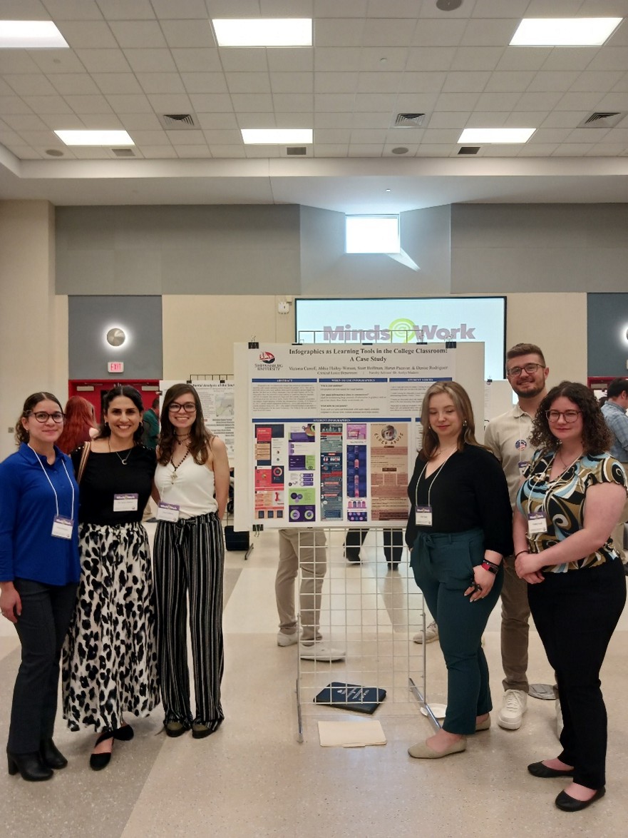 students standing in front a posterboard