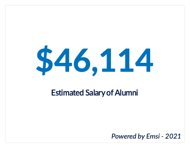 The estimated salary for French Secondary Education alumni